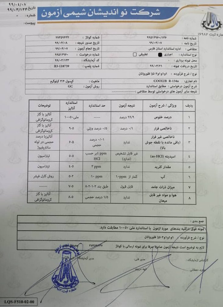 تاییده آزمایشگاه ایران بابت گاز کولیب