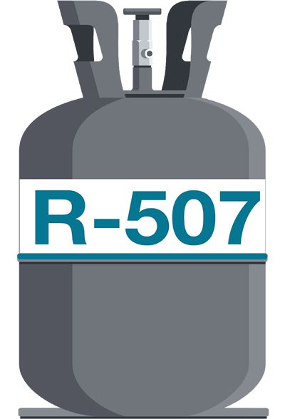 گاز سردخانه r507 کولیب