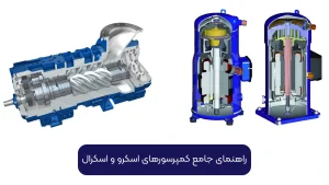 راهنمای جامع کمپرسورهای اسکرو و اسکرال